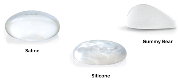 Showcasing The Three Popular Breast Implant Types: Saline, Silicone, And Gummy Bear